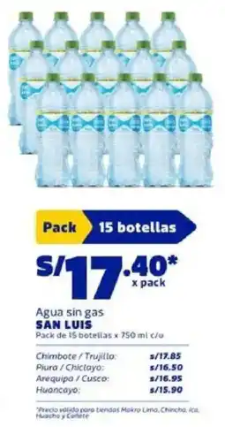 Makro San luis agua sin gas oferta