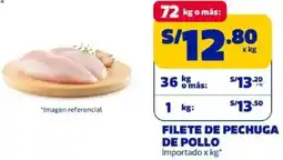 Makro Filete de pechuga de pollo oferta