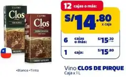Makro Clos de pirque vino caja oferta