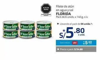 Makro Filete de atún en agua florida 6und x 140g oferta