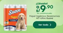 Tottus Suave Resistemax papel higienico oferta