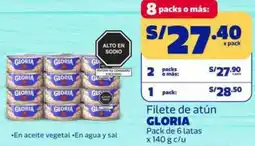 Makro Gloria filete de atún oferta