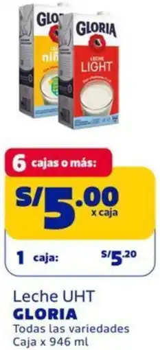 Makro Gloria todas las variedades caja oferta