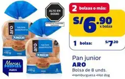 Makro Aro pan junior oferta