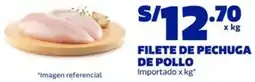 Makro Filete de pechuga de pollo importado oferta