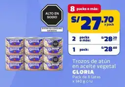 Makro Gloria trozos de atún en aceite vegetal oferta
