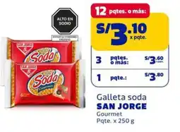 Makro San Jorge galleta soda oferta