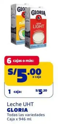 Makro Gloria leche UHT oferta
