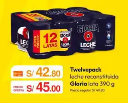 Metro Gloria leche reconstituida lata oferta