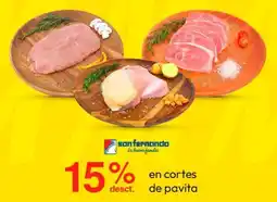 Metro En cortes de pavita oferta