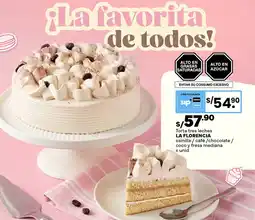 Plaza Vea La Florencia tortas tres leches oferta