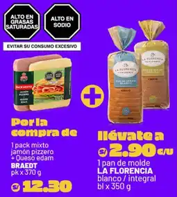 Plaza Vea Braedt pack mixto jamón pizzero + queso edam pk oferta