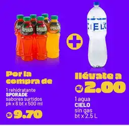 Plaza Vea Sporade rehidratante sabores surtidos oferta