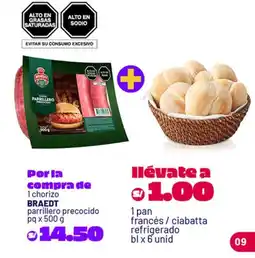 Plaza Vea Braedt chorizo parrillero precocido oferta