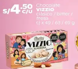 Plaza Vea Vizzio chocolate oferta