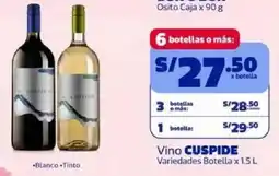 Makro Cuspide vino variedades botella oferta