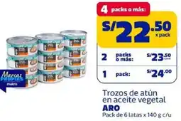 Makro Aro trozos de atún en aceite vegetal oferta
