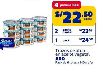 Makro Aro trozos de atún en aceite vegetal oferta