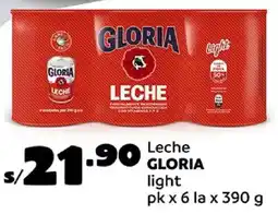 Plaza Vea Gloria leche light oferta