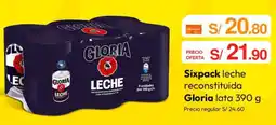 Metro Gloria sixpack leche reconstituida lata oferta