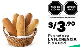Plaza Vea La Florencia pan hot dog oferta