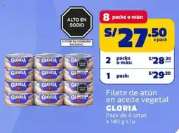 Makro Gloria filete de atún en aceite vegetal oferta