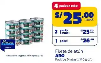 Makro ARO Filete de atún oferta