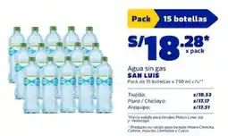 Makro San luis agua sin gas oferta
