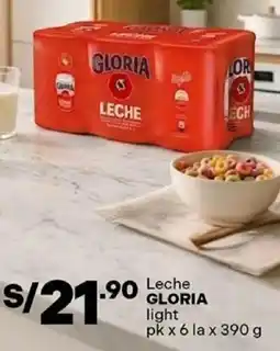 Plaza Vea Gloria leche light oferta