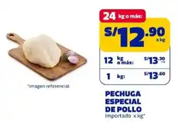 Makro Pechuga especial de pollo importado oferta
