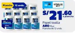 Makro Aro papel toalla plus plancha oferta