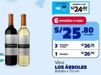 Los árboles vino botella