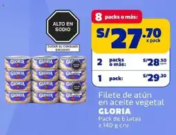 Makro Gloria filete de atún en aceite vegetal oferta