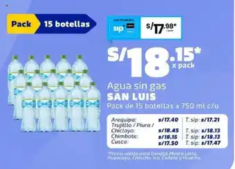Makro San luis agua sin gas oferta