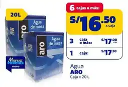 Makro Aro agua caja oferta