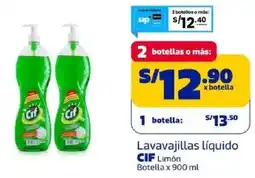 Makro Cif lavavajillas líquido limón botella oferta