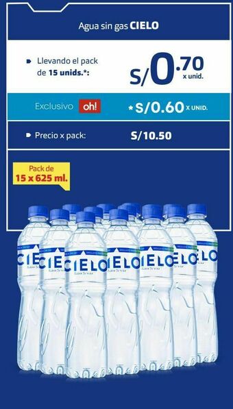 Makro Agua sin gas cielo oferta