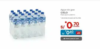 Makro Agua cielo pack de 15uni x 628ml oferta