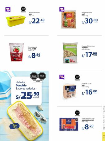 Makro Helados donofrio oferta