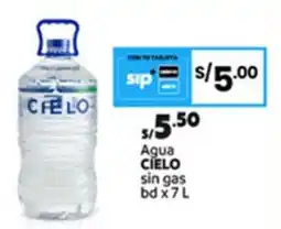 Plaza Vea Cielo agua sin gas bd oferta