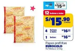 Makro Eurogold papas prefritas oferta