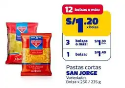 Makro San Jorge pastas cortas variedades oferta