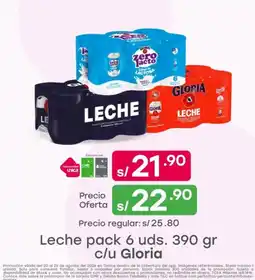 Tottus Gloria leche pack 6 uds oferta