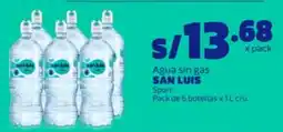 Makro San Luis agua sin gas sport oferta