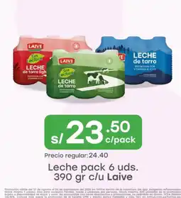 Tottus Laive leche de tarro oferta