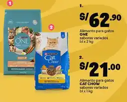 Plaza Vea Purina Cat Chow oferta
