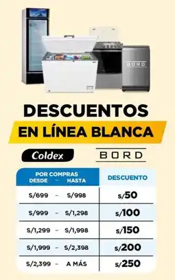 La Curacao Coldex Bord descuentos en línea blanca oferta