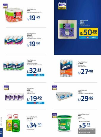 Makro Papel higiénico aro oferta