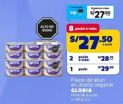 Makro Gloria filete de atún en aceite vegetal oferta