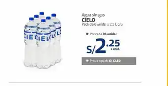 Makro Agua sin gas cielo oferta
